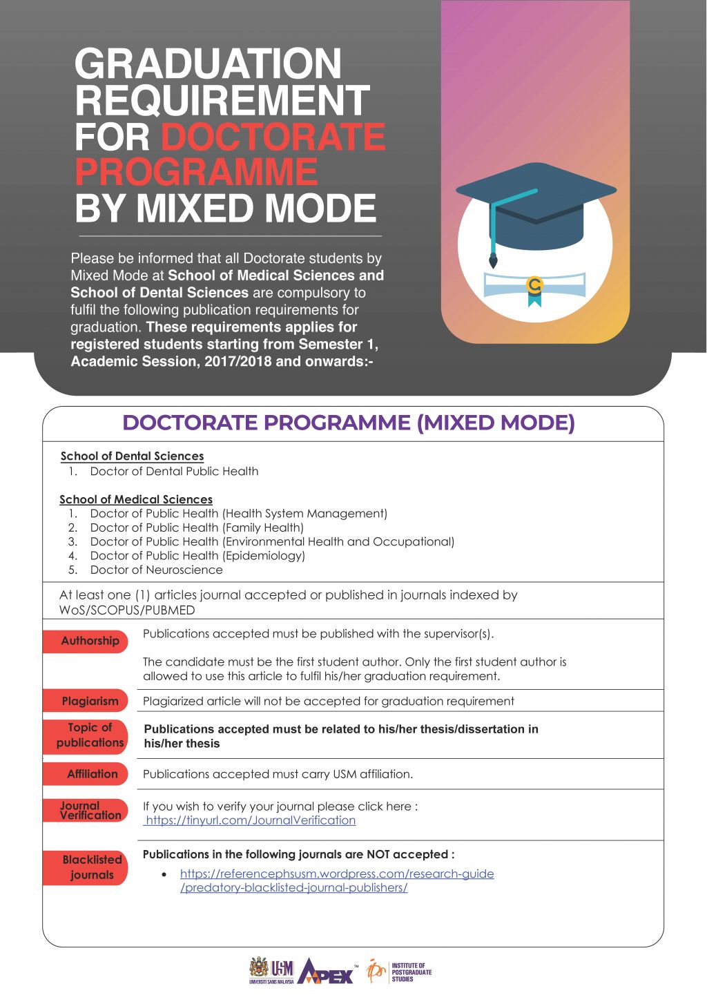 usm phd graduation requirement